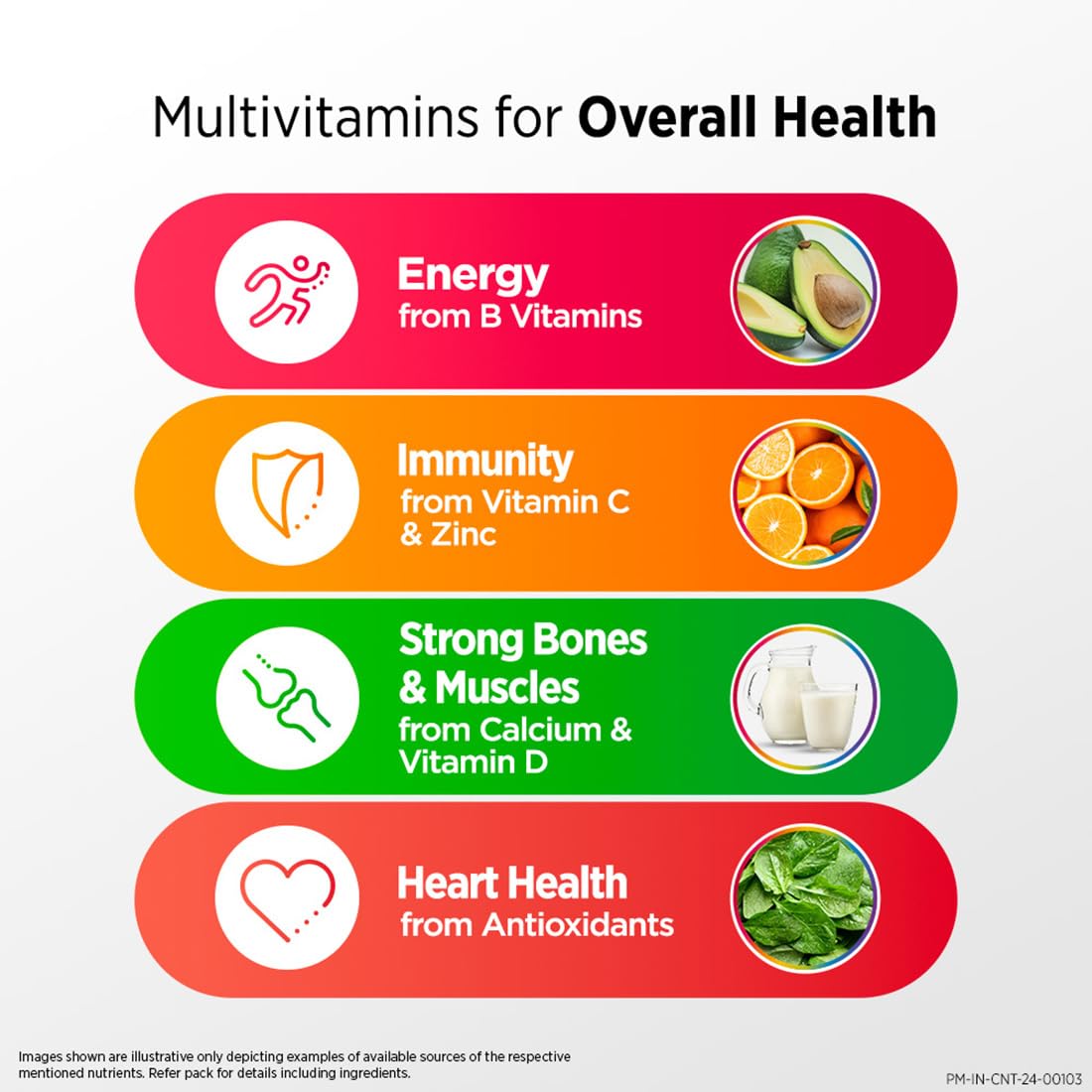 CENTRUM MEN TABLET, WORLD'S NO.1 MULTIVITAMIN WITH GRAPE SEED EXTRACT, VITAMIN C & 21 OTHER NUTRIENT