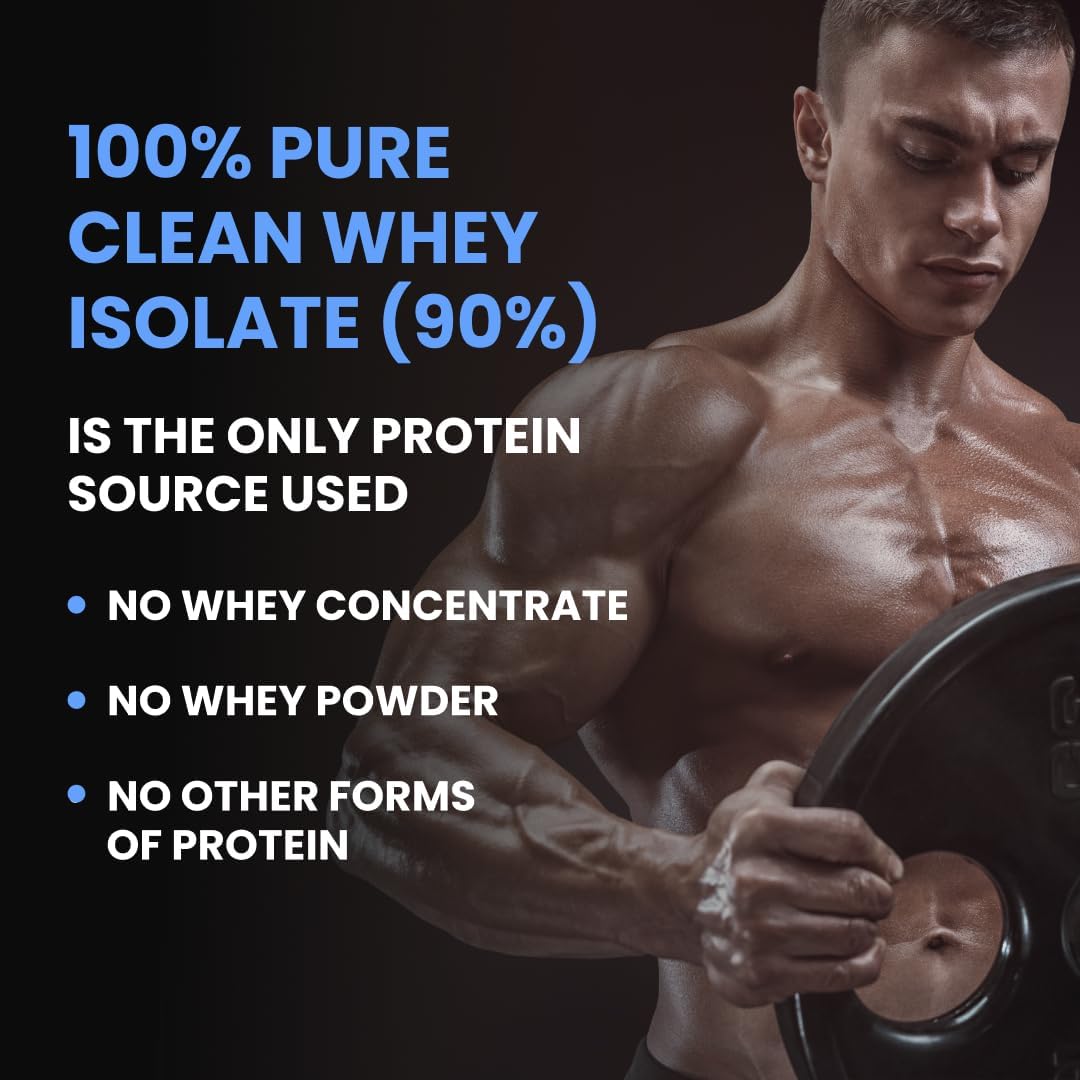 CARBAMIDE FORTE WHEY PROTEIN POWDER ISOLATE 100% PURE PROTEIN POWDER BELGIAN CHOCOLATE 1KG