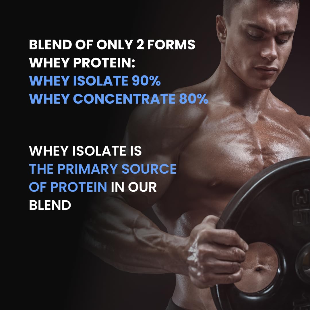 CARBAMIDE FORTE WHEY ISOLATE MATRIX PROTEIN FOR MUSCLE STRENGTH AND GROWTH BELGIAN CHOCOLATE 1KG