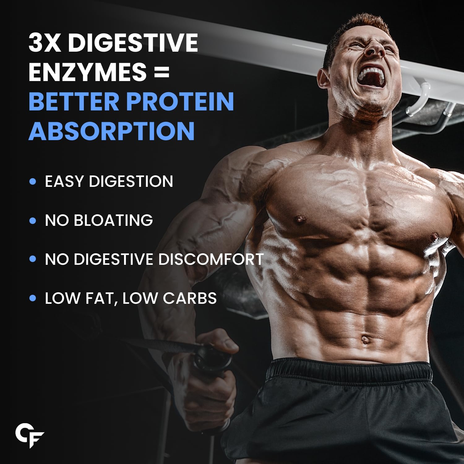 CARBAMIDE FORTE WHEY ISOLATE MATRIX PROTEIN FOR MUSCLE STRENGTH AND GROWTH BELGIAN CHOCOLATE 1KG