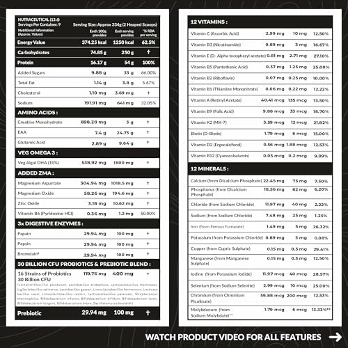CARBAMIDE FORTE WHEY MASS GAINER WITH 54G PROTEIN, BELGIAN CHOCOLATE 3KG