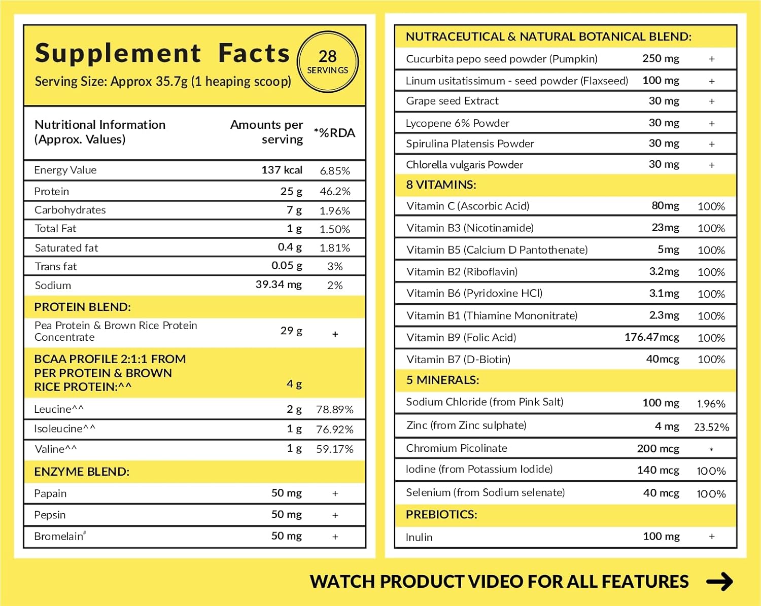 CARBAMIDE FORTE VEGAN PROTEIN POWDER - PLANT BASED PROTEIN POWDER  ALPHONSO MANGO FLAVOUR - 1KG