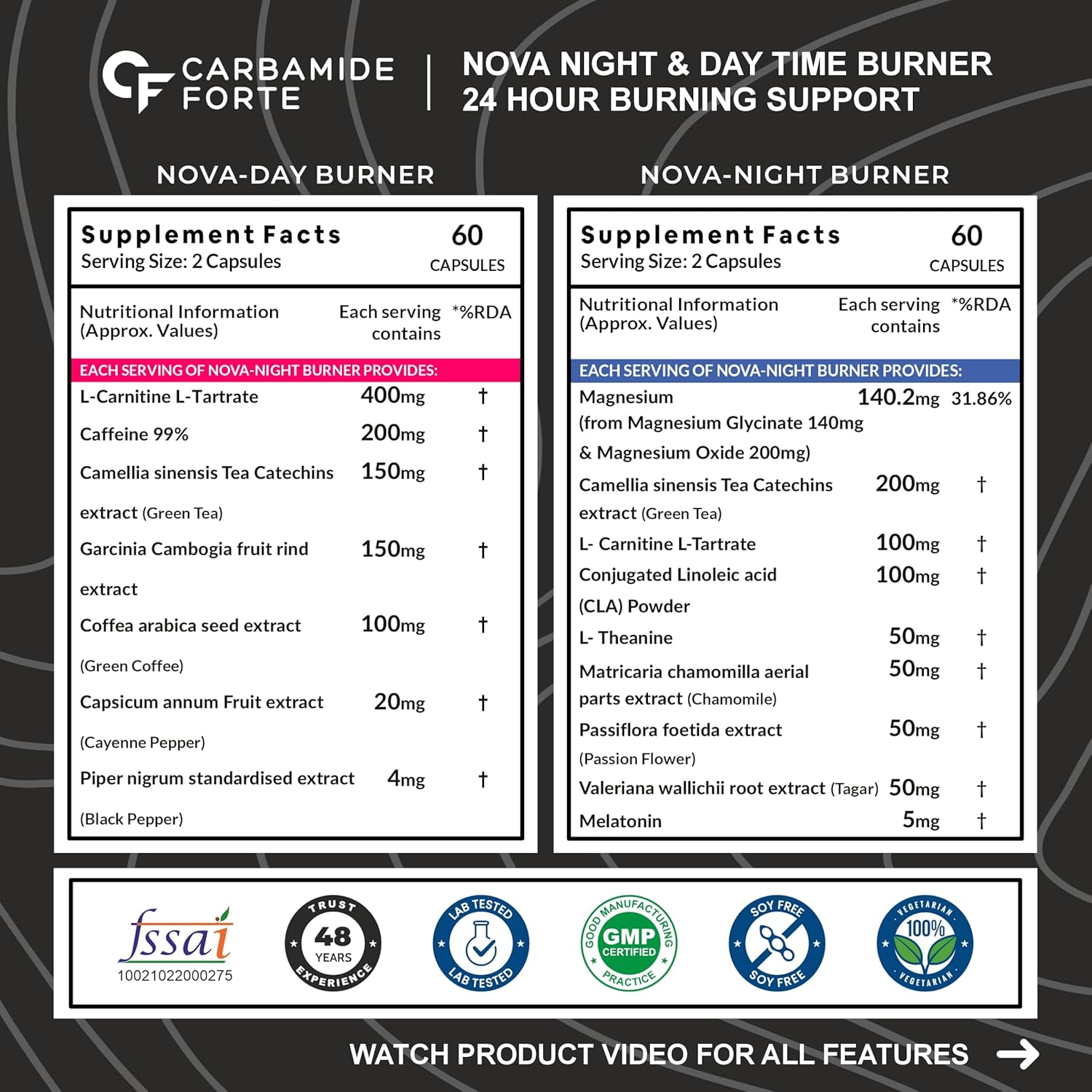 CARBAMIDE FORTE DAY & NIGHT FAT BURNER FOR WEIGHT LOSS FOR WOMEN AND MEN  60 CAPSULES