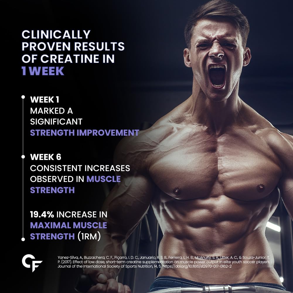 CARBAMIDE FORTE MICRONIZED CREATINE MONOHYDRATE SUPPLEMENT UNFLAVOURED 100GM