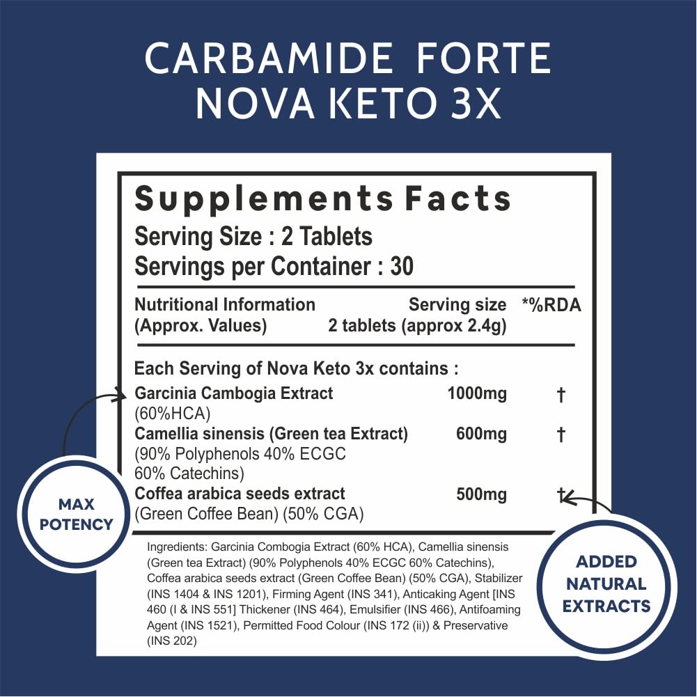 CARBAMIDE FORTE KETO 3X VEGETARIAN TABLET