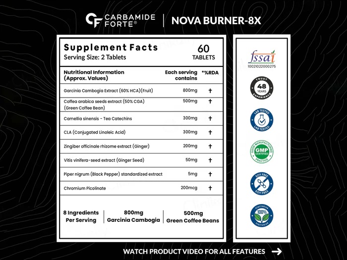 CARBAMIDE FORTE BURNER 8X RIPPED PRO BURNER TABLET