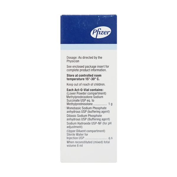 SOLU-MEDROL 1GM INJECTION