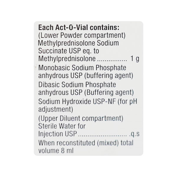 SOLU-MEDROL 1GM INJECTION