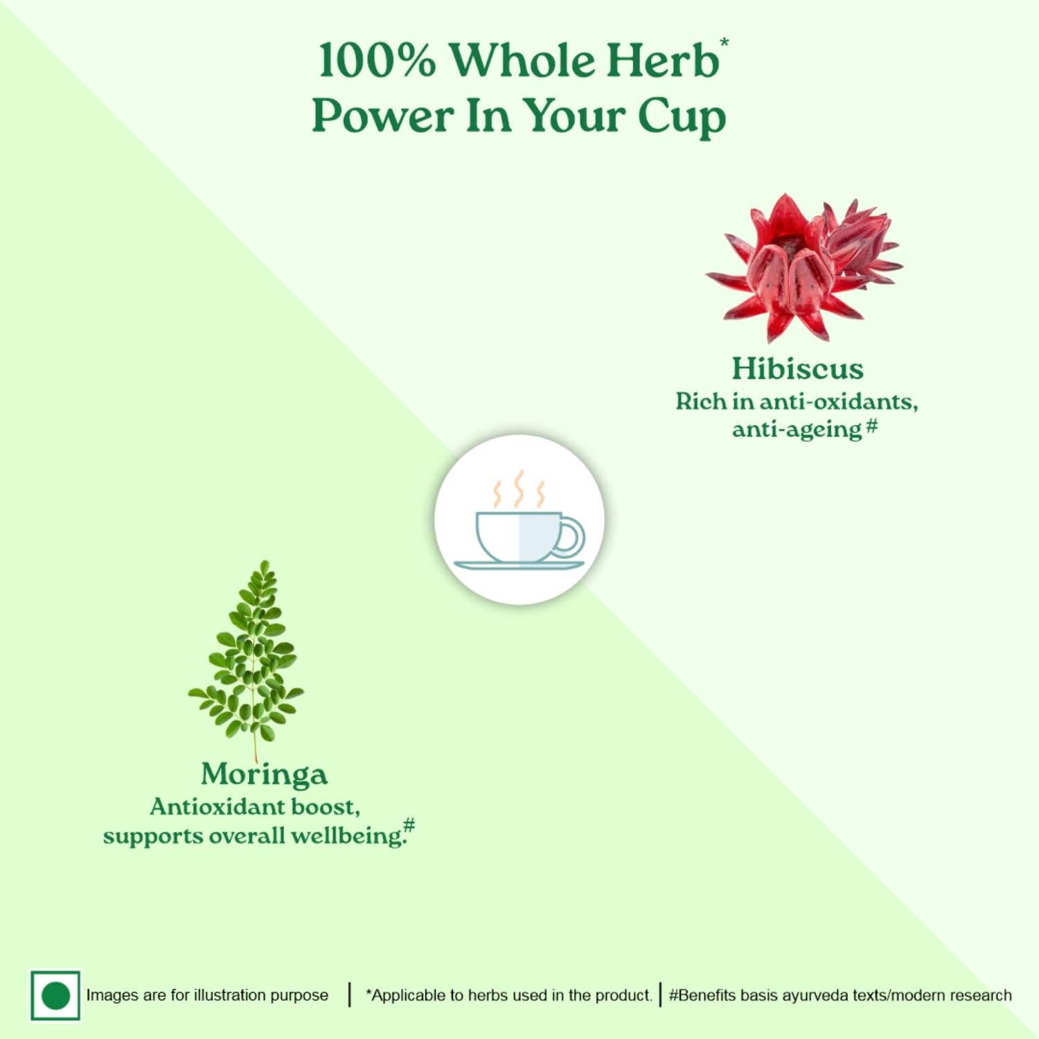 ORGANIC INDIA MORINGA HIBISCUS 25 TEA BAGS