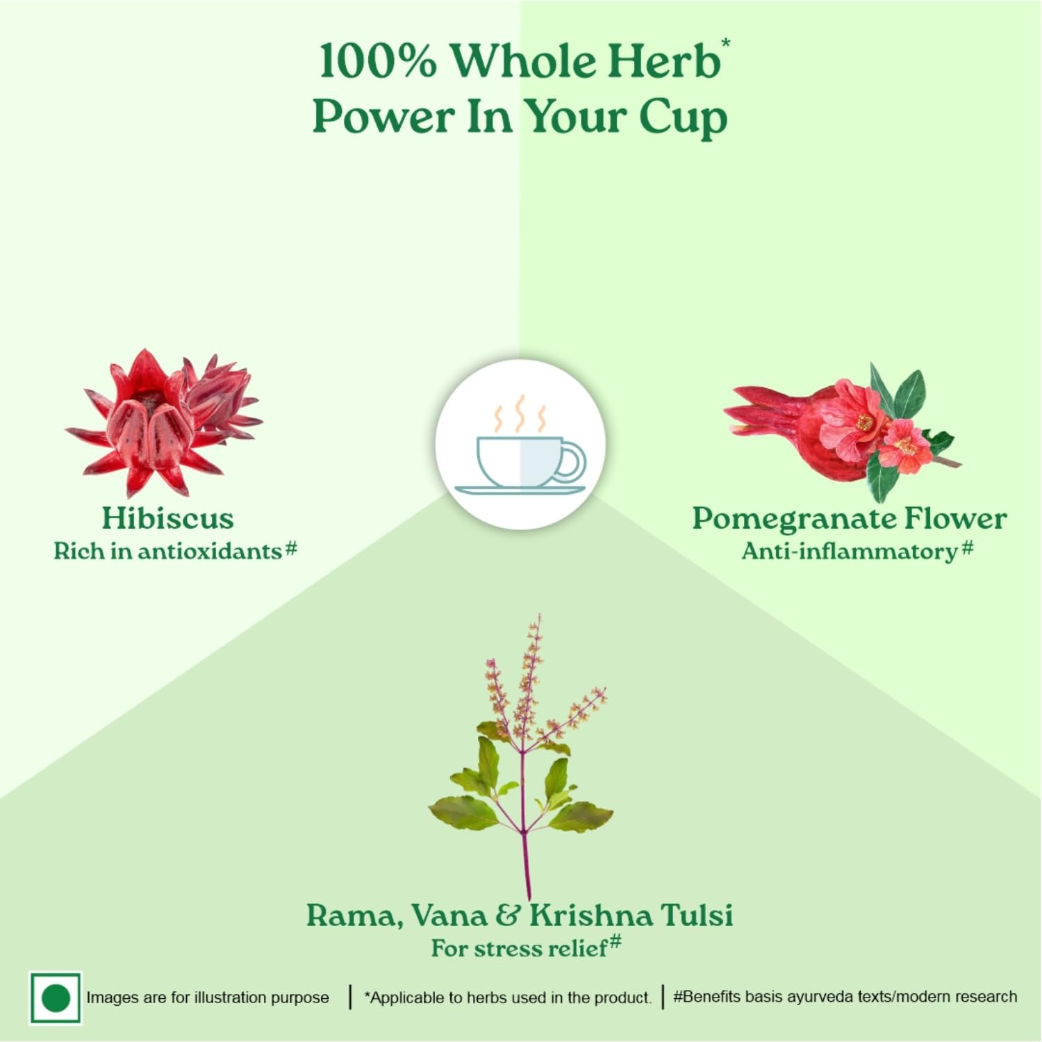 ORGANIC INDIA TULSI GREEN TEA POMEGRANATE - 25 TEA BAGS